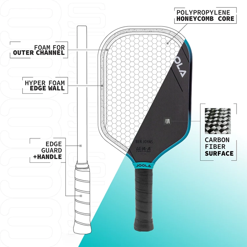 Công nghệ Charged Carbon Surface của Vợt Pickleball Joola Ben Johns Perseus 3S 14mm